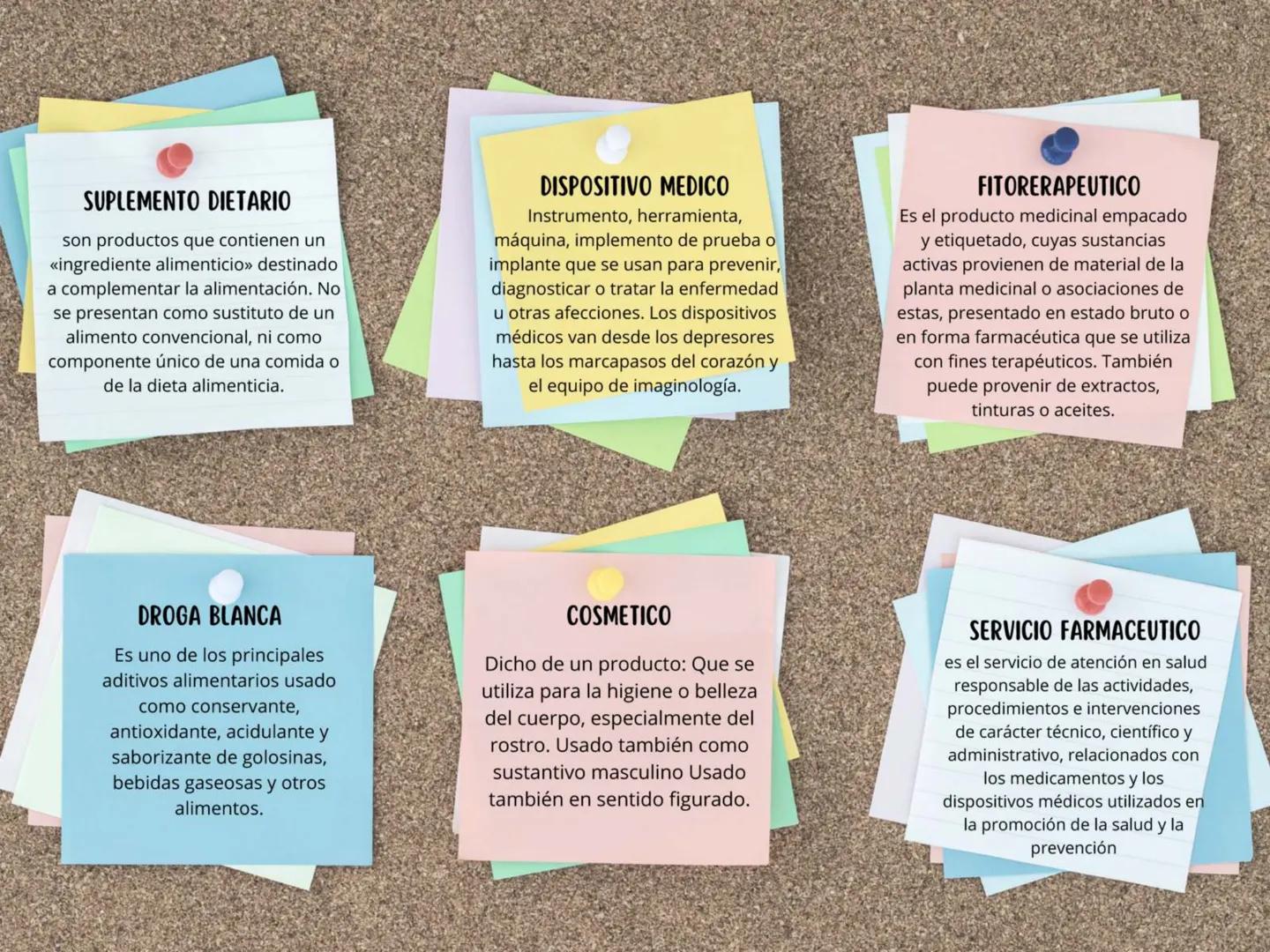 Servicio farmacéutico de baja complejidad.

AREA DE MATERIAL
RECICLABLE

AREA DE SERVICIO
SANITARIO

ALMACENAMIENTO

RECEPCION DE MEDICAMENT