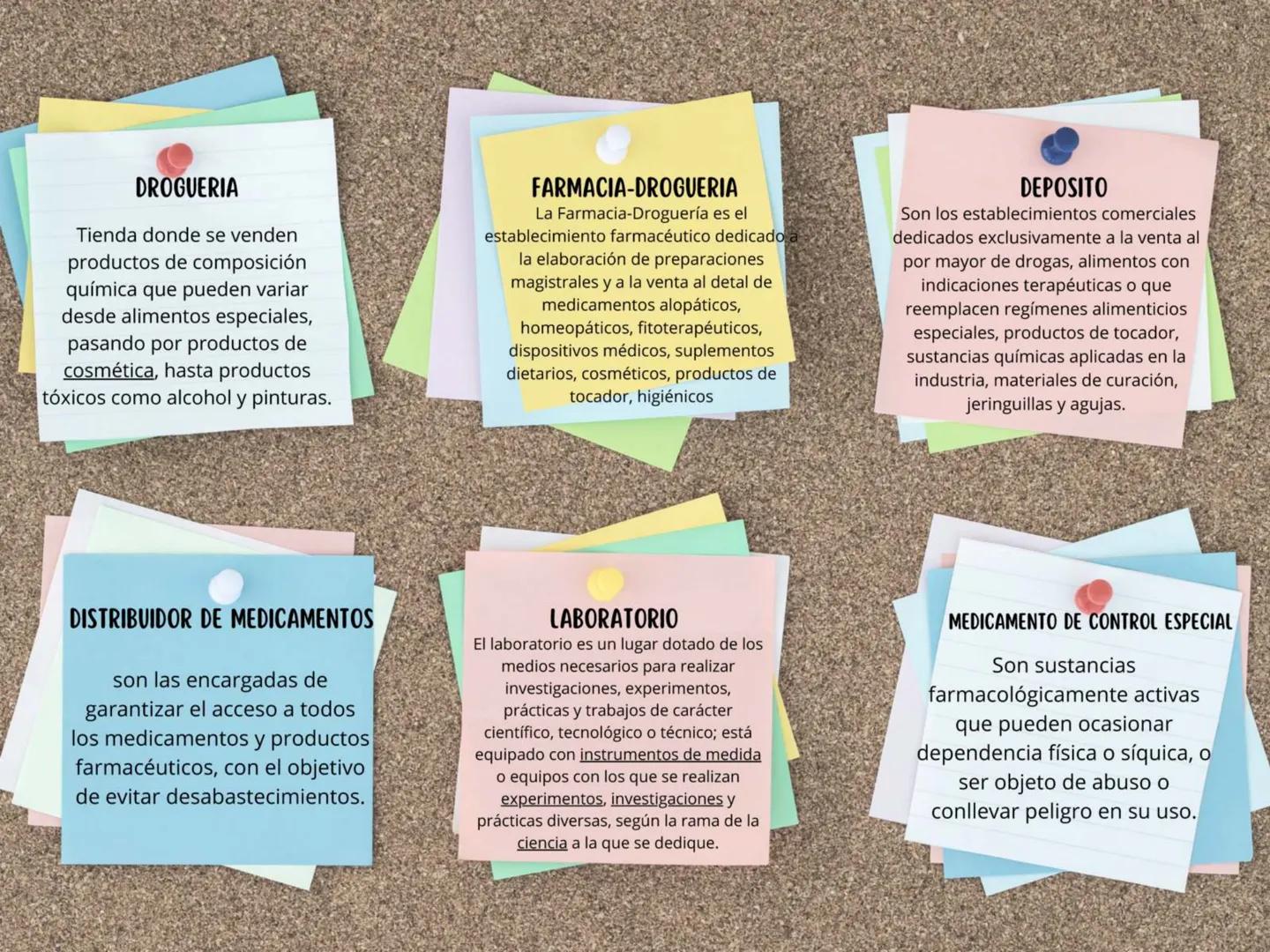 Servicio farmacéutico de baja complejidad.

AREA DE MATERIAL
RECICLABLE

AREA DE SERVICIO
SANITARIO

ALMACENAMIENTO

RECEPCION DE MEDICAMENT