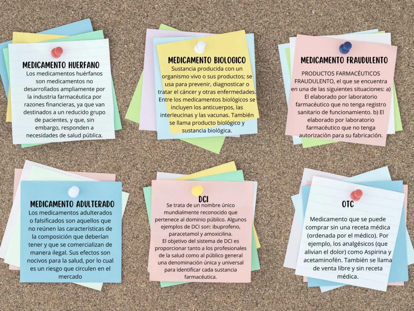 Servicio farmacéutico de baja complejidad.

AREA DE MATERIAL
RECICLABLE

AREA DE SERVICIO
SANITARIO

ALMACENAMIENTO

RECEPCION DE MEDICAMENT