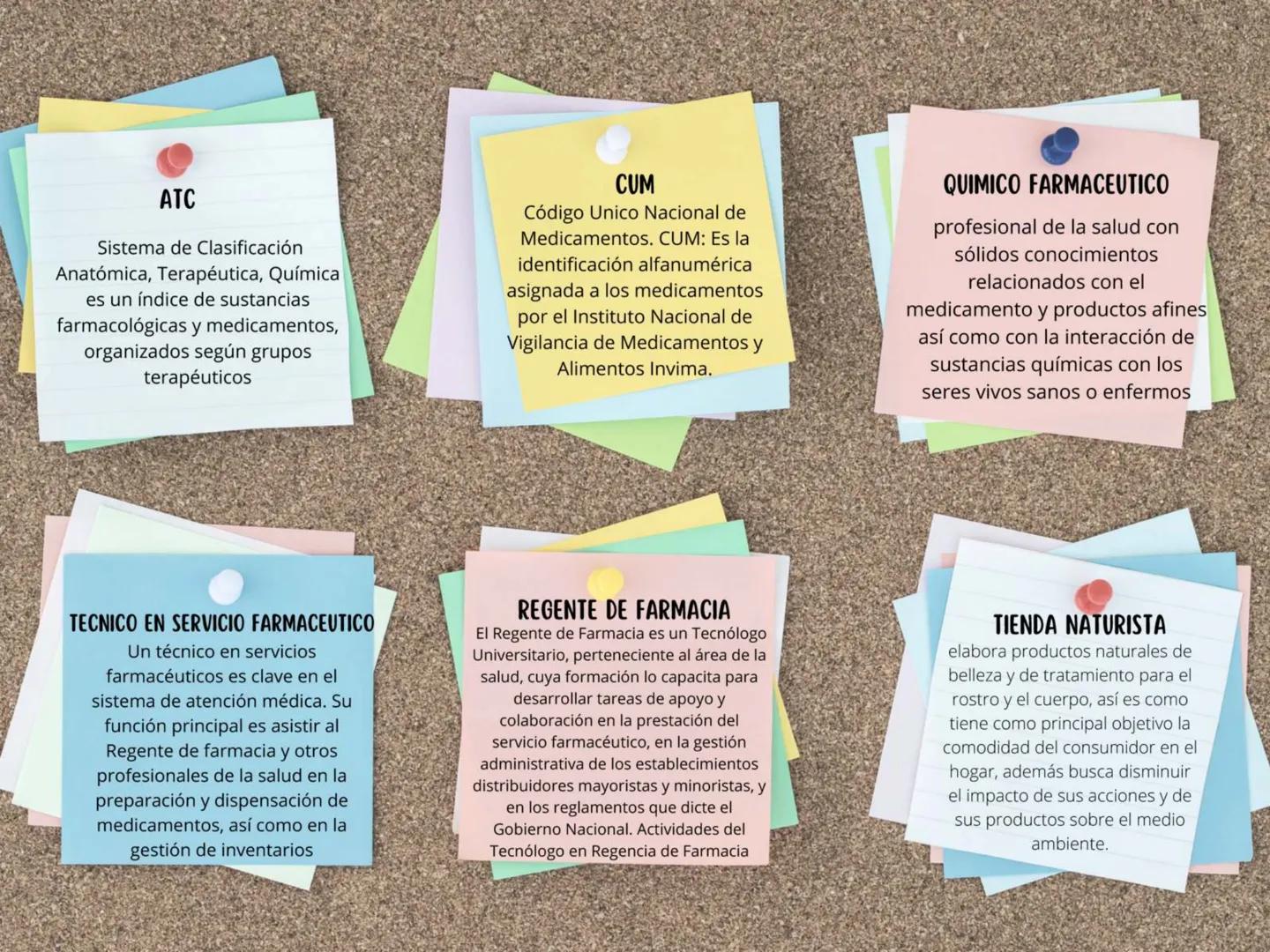 Servicio farmacéutico de baja complejidad.

AREA DE MATERIAL
RECICLABLE

AREA DE SERVICIO
SANITARIO

ALMACENAMIENTO

RECEPCION DE MEDICAMENT