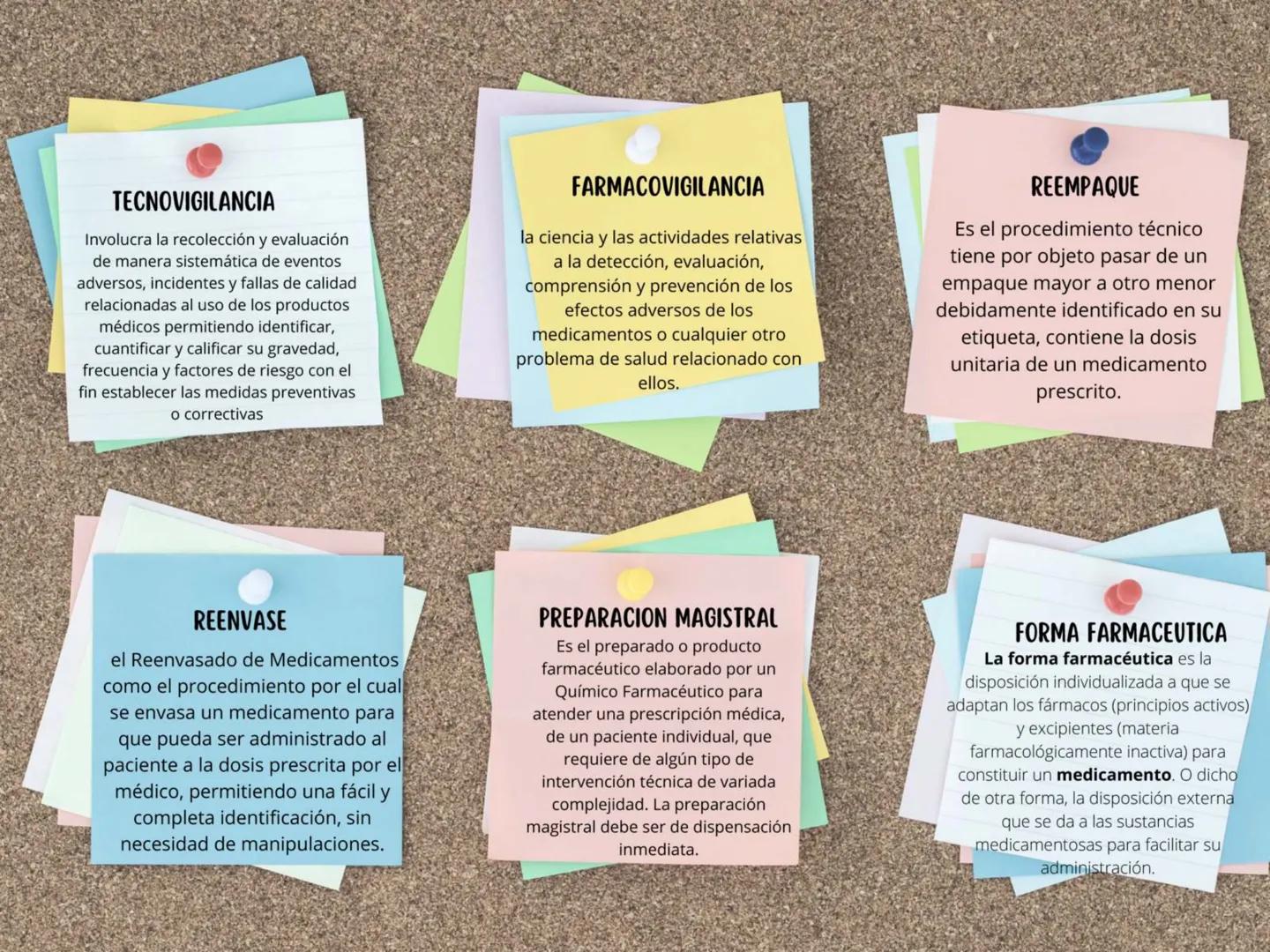 Servicio farmacéutico de baja complejidad.

AREA DE MATERIAL
RECICLABLE

AREA DE SERVICIO
SANITARIO

ALMACENAMIENTO

RECEPCION DE MEDICAMENT
