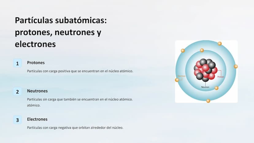 Estructura atómica: Partículas
subatómicas, número atómico y
másico, isotopos
Explore la composición fundamental de la materia, desde las pa