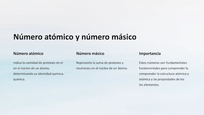 Estructura atómica: Partículas
subatómicas, número atómico y
másico, isotopos
Explore la composición fundamental de la materia, desde las pa