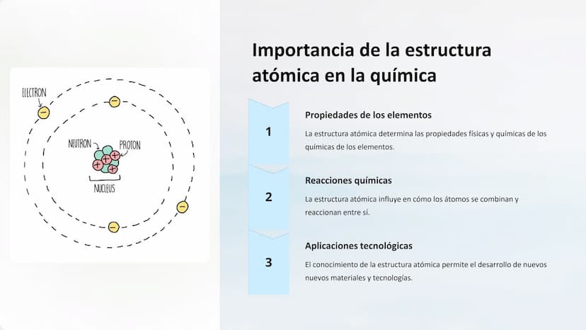 Estructura atómica: Partículas
subatómicas, número atómico y
másico, isotopos
Explore la composición fundamental de la materia, desde las pa