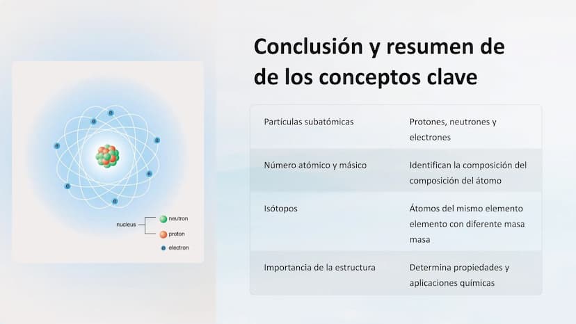 Estructura atómica: Partículas
subatómicas, número atómico y
másico, isotopos
Explore la composición fundamental de la materia, desde las pa