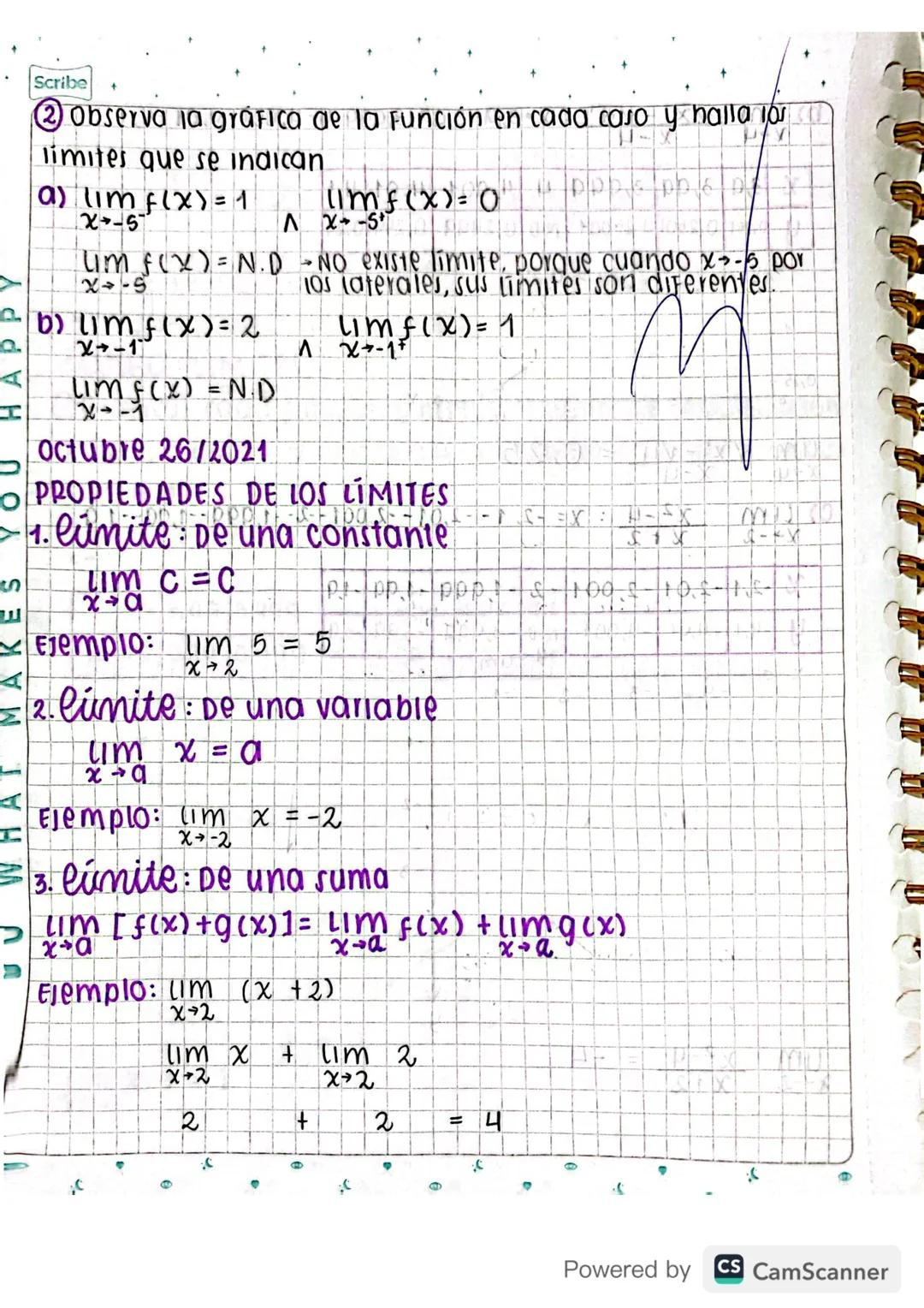 ```markdown
<<
AA
Scribe

(b) f(f(x)) = X

f(x)=x-1= 2x+3
X+2
1
2x+3-1(1-x)
1-x
21,2

=2x+3-11x = 3x 12
+3+2-
5

NO SON FUNCIONES INVERSAS
t