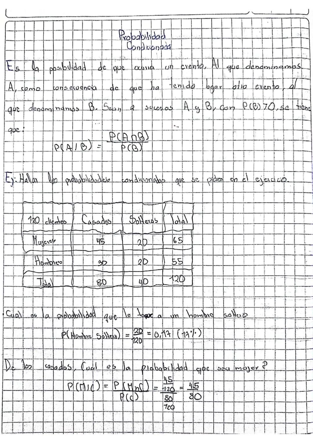 # Probabilidad
Condzionσας

Es la posibilidad de que σχολια un crento, Al que denaminamos.
A, como konsekuencia. dc. que ha tenido lugar otr