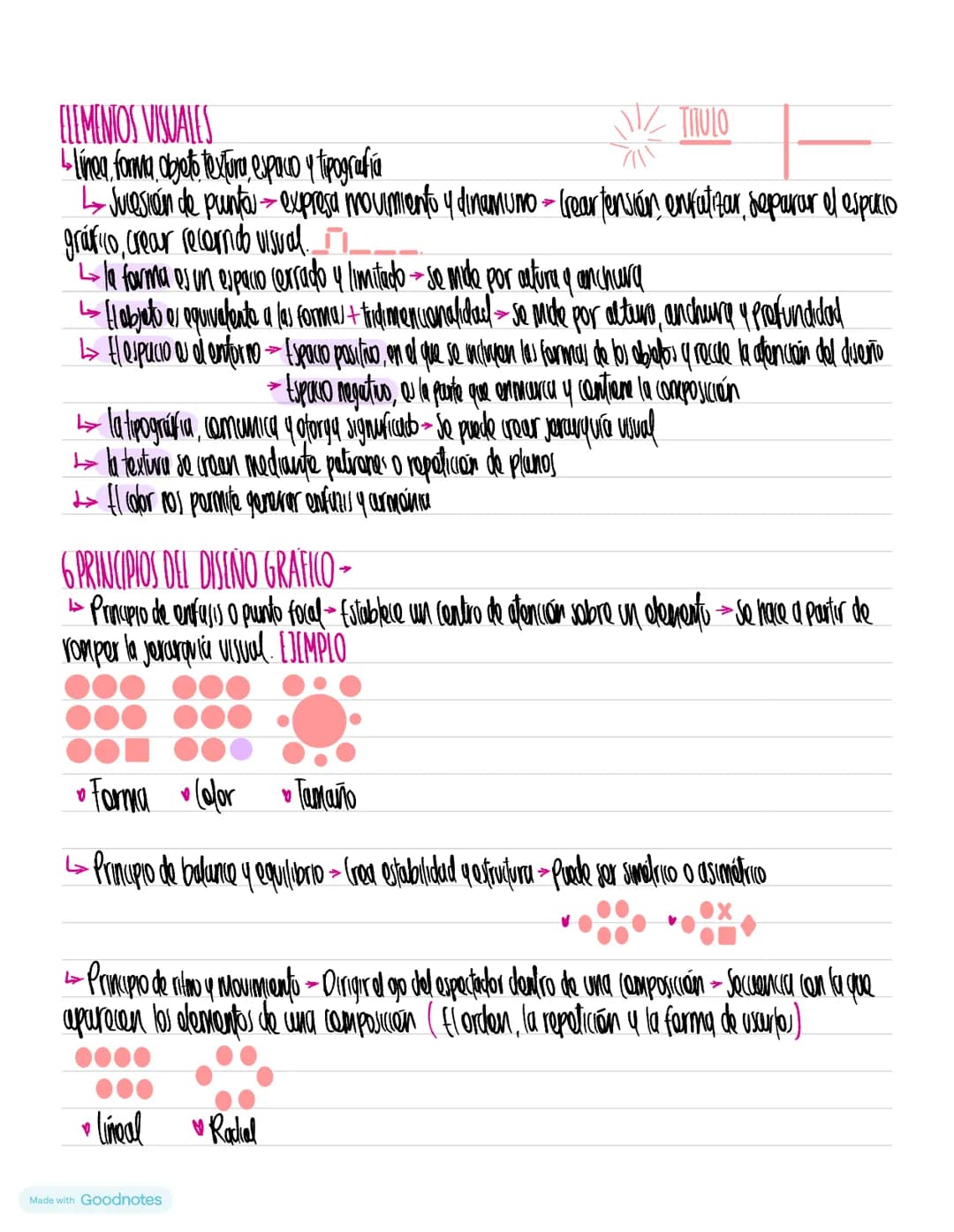 Made with Goodnotes IDENTIDAD VISUAL→ Hare parte del branding
+ Es el estilo de la maina
->
1. Include signos y elementos
2. Materialidad, p