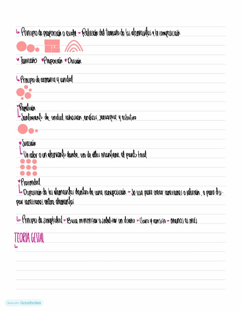 Made with Goodnotes IDENTIDAD VISUAL→ Hare parte del branding
+ Es el estilo de la maina
->
1. Include signos y elementos
2. Materialidad, p