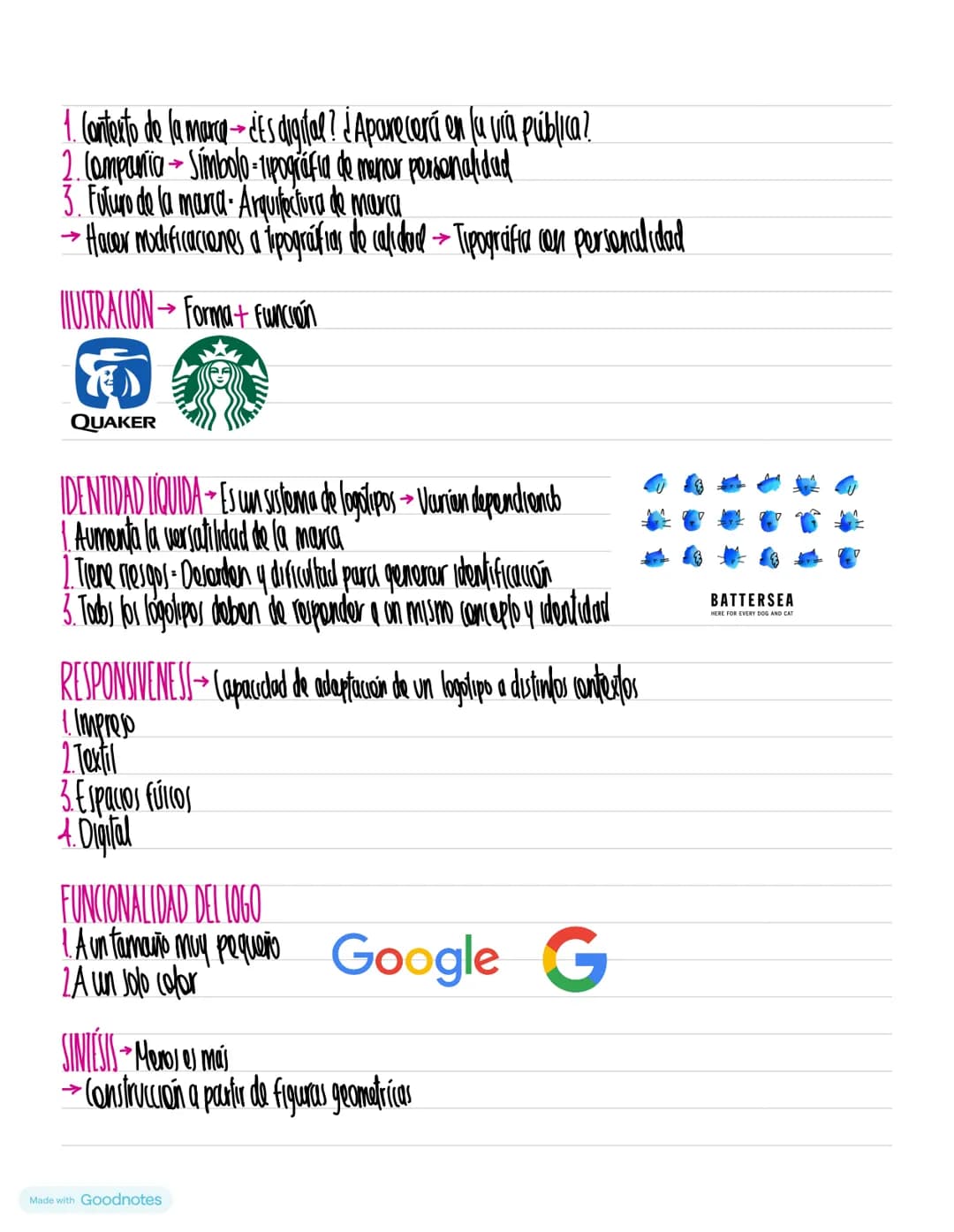 Made with Goodnotes IDENTIDAD VISUAL→ Hare parte del branding
+ Es el estilo de la maina
->
1. Include signos y elementos
2. Materialidad, p