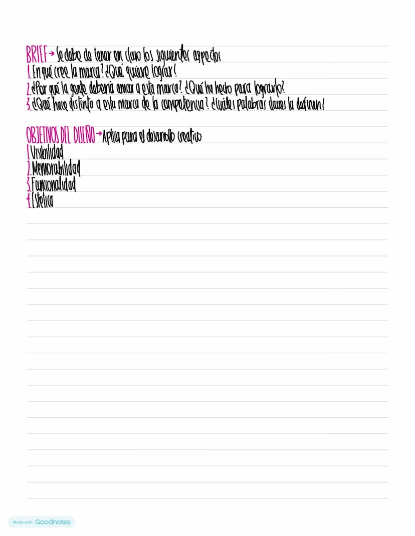 Made with Goodnotes IDENTIDAD VISUAL→ Hare parte del branding
+ Es el estilo de la maina
->
1. Include signos y elementos
2. Materialidad, p