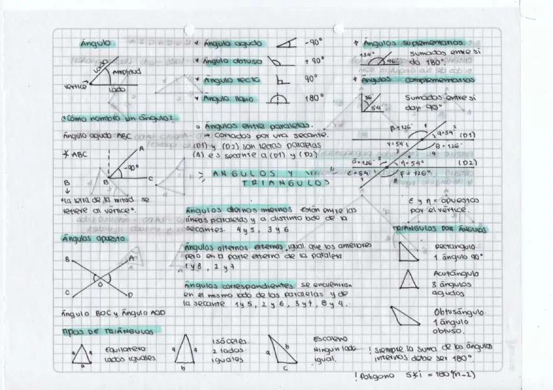 Ángulos y triángulos