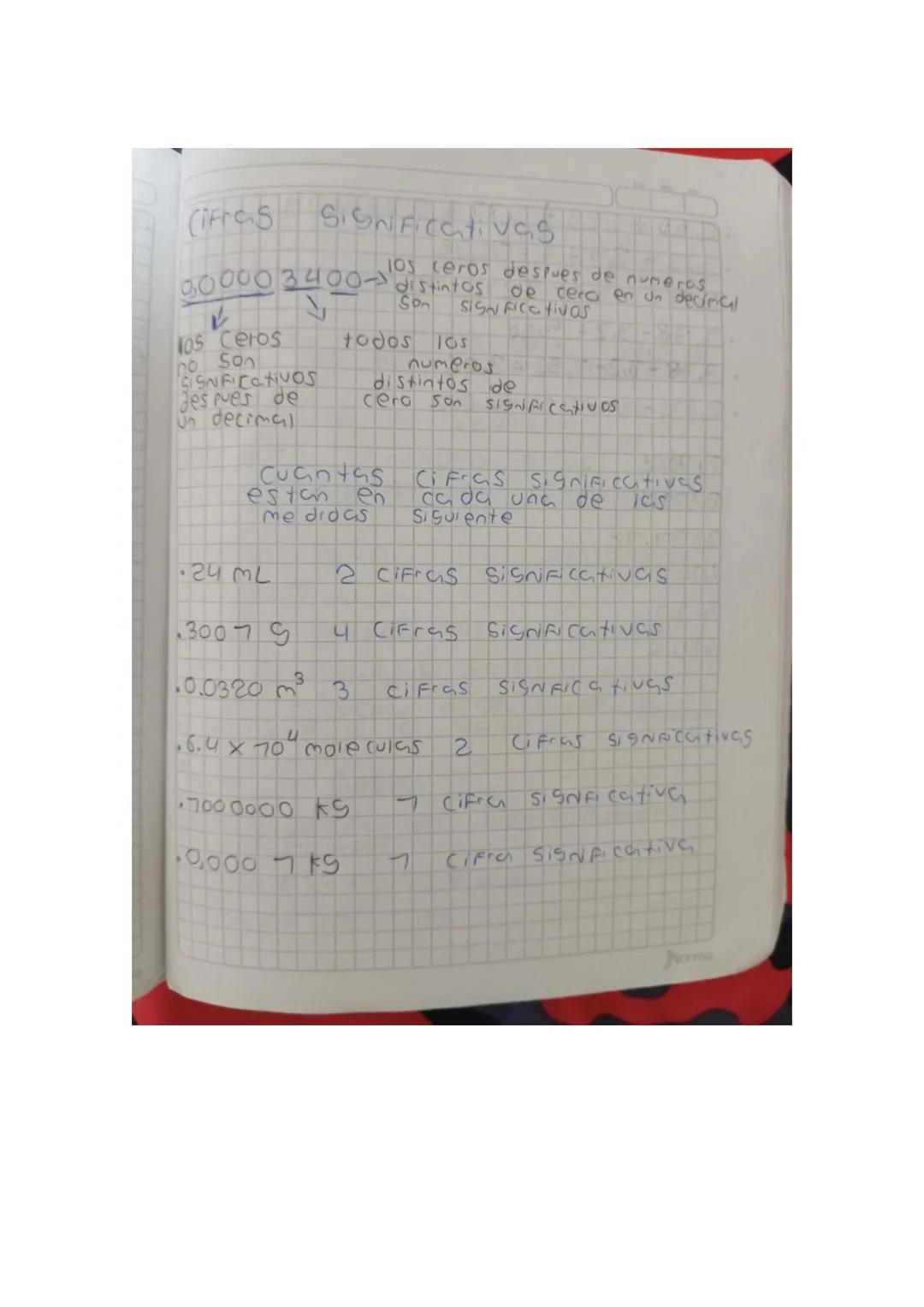 Cifras Significativag

10s ceros despues de numeros
90000 3400 distintos de cera en un decimal
SIGNFICCtivas

105 Ceros
no 500
SNFICATIVOS
J