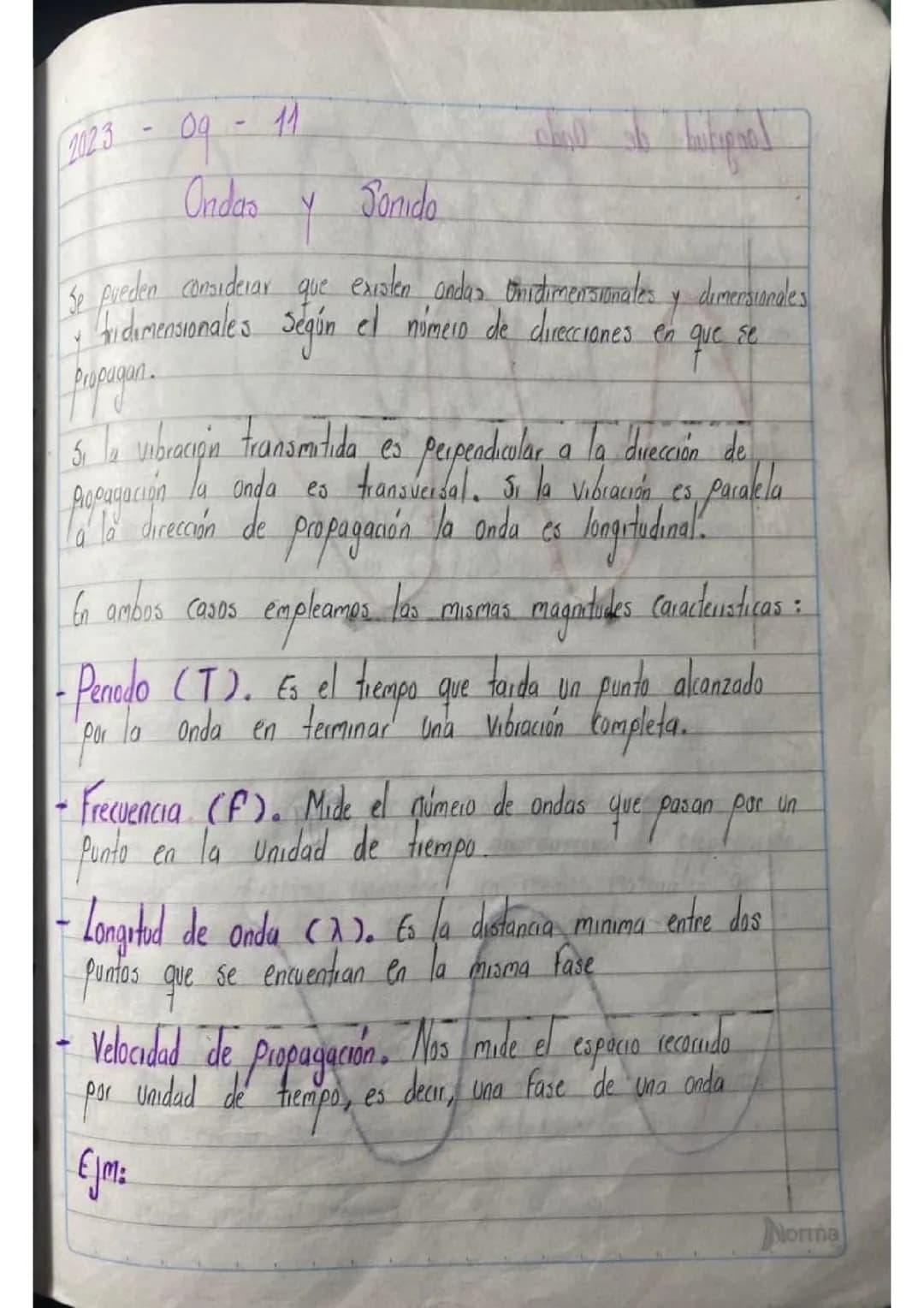 Ondas de sonidos