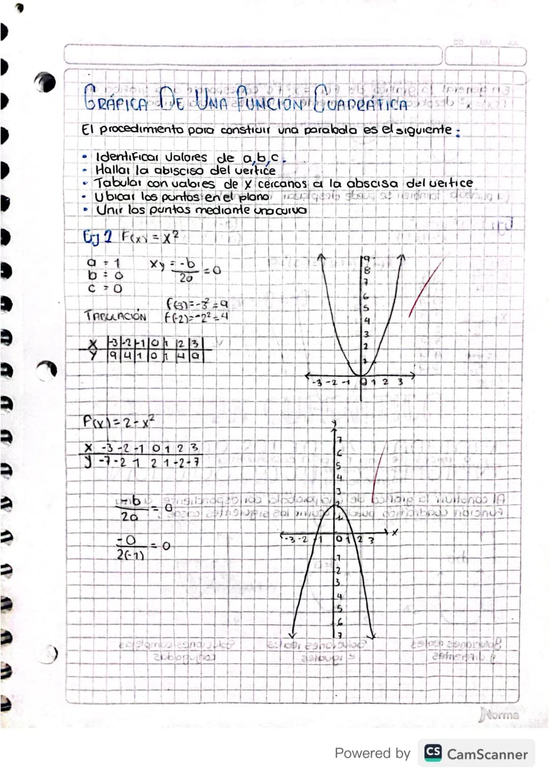 FUNCION-CUADRATICA.
Es aquella que se puede expresar de la Forma
[f(x) = ax² + bx + c
Donde a, b, c E TR pero a % 0
La gráfica de una funció
