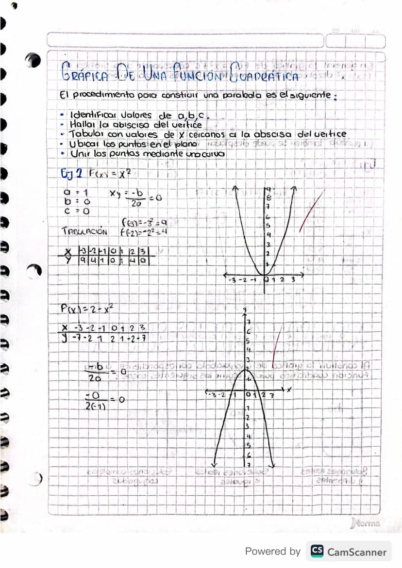 FUNCION-CUADRATICA.
Es aquella que se puede expresar de la Forma
[f(x) = ax² + bx + c
Donde a, b, c E TR pero a % 0
La gráfica de una funció