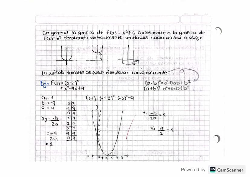 FUNCION-CUADRATICA.
Es aquella que se puede expresar de la Forma
[f(x) = ax² + bx + c
Donde a, b, c E TR pero a % 0
La gráfica de una funció