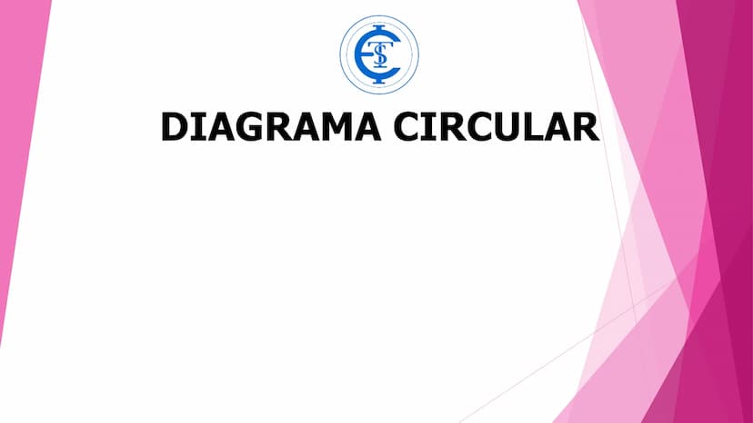 DIAGRAMA CIRCULAR DIAGRAMA CIRCULAR
"Un gráfico circular es una representación en una dimensión utilizada para
percibir de una forma más ráp