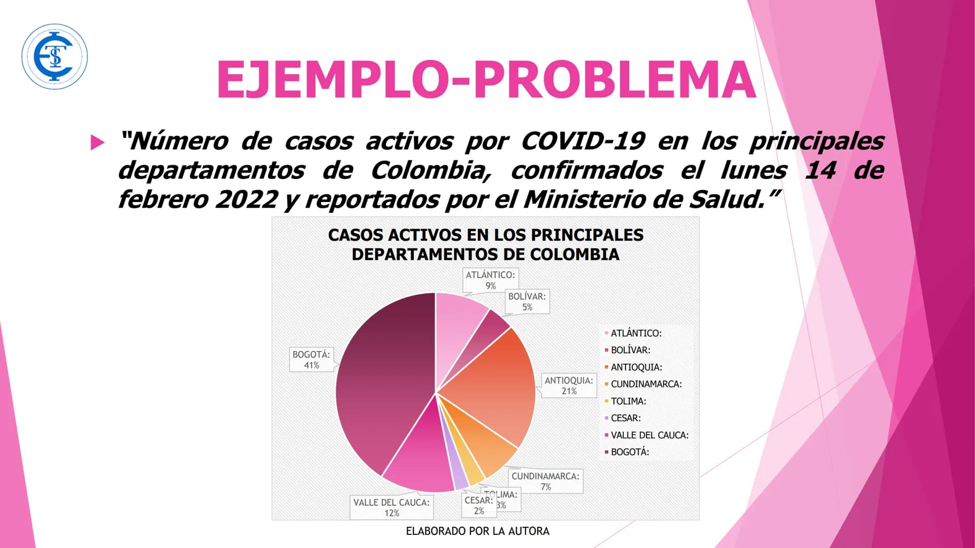 DIAGRAMA CIRCULAR DIAGRAMA CIRCULAR
"Un gráfico circular es una representación en una dimensión utilizada para
percibir de una forma más ráp