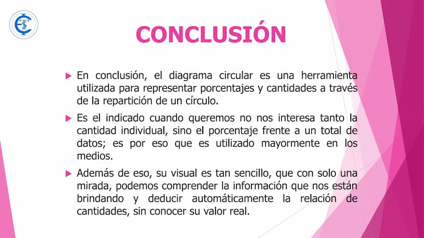 DIAGRAMA CIRCULAR DIAGRAMA CIRCULAR
"Un gráfico circular es una representación en una dimensión utilizada para
percibir de una forma más ráp