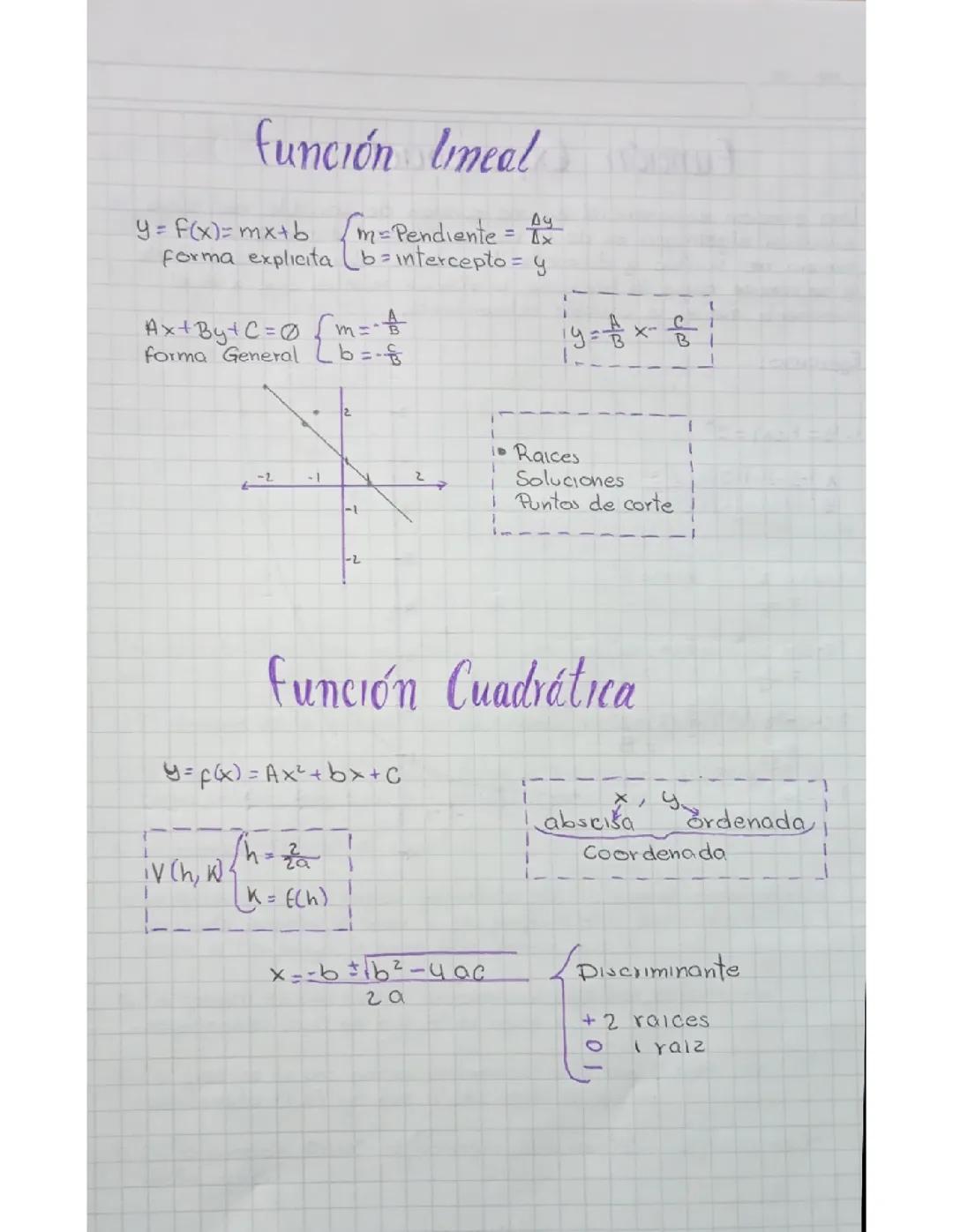 Funciones matemáticas 