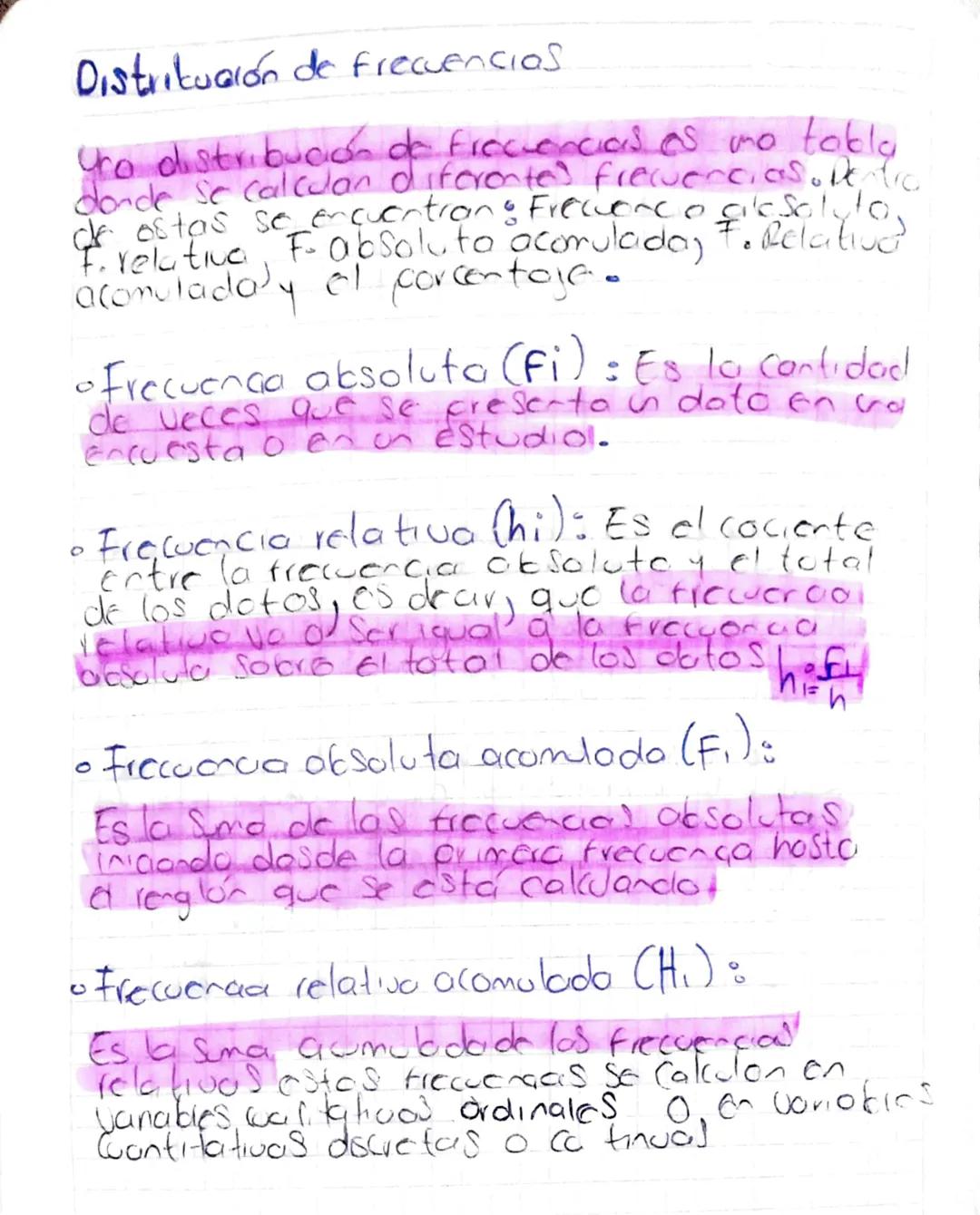 Distribución de Frecuencias, Teorema de Pitágoras, Medidas de Dispersión para Datos No Agrupados