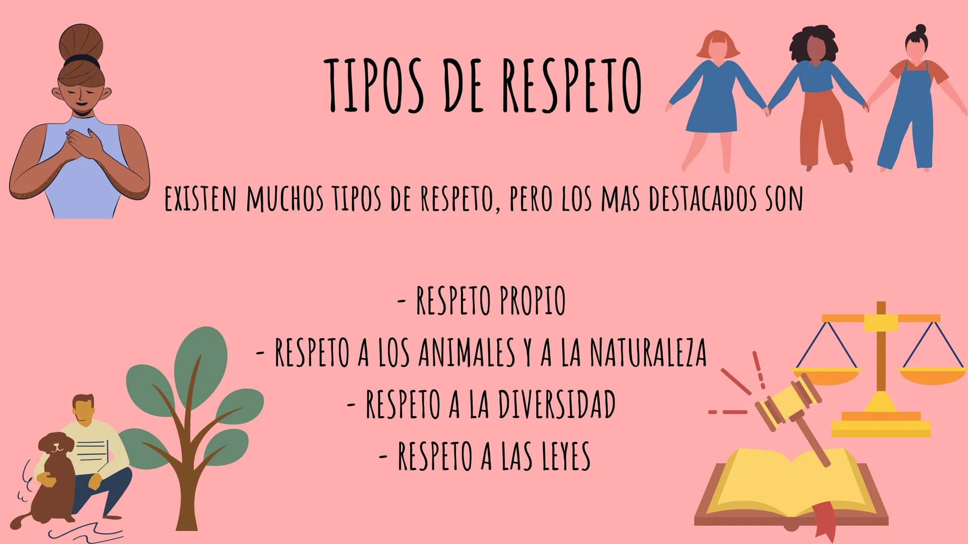 ¿QUÉ ES EL RESPETO?
EL RESPETO ES UN VALOR MORAL Y SU OBJETIVO ES
TRATAR O RECONOCER UN OBJETO, PERSONA, ANIMAL O ACONTECIMIENTO
CON APRECIO