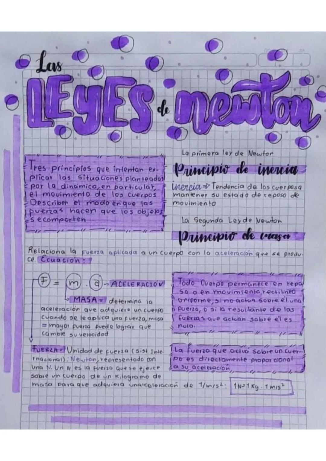 Las
LEGES
Tres
Principios que intentan ex-
Plicar las situaciones planteadas
por la dinamica, en particular
el movimiento de los Cuerpos
Des