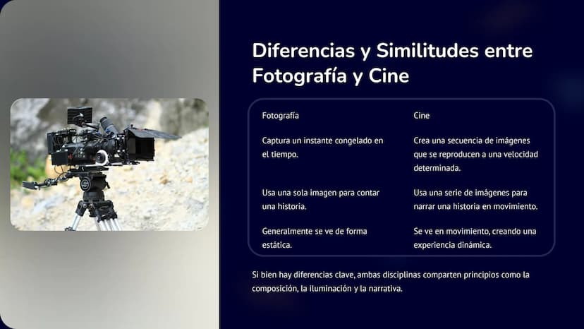la Fotografía y el
Cine
En este curso exploraremos el mundo de la fotografía y el cine, dos
formas de arte que capturan la realidad de maner