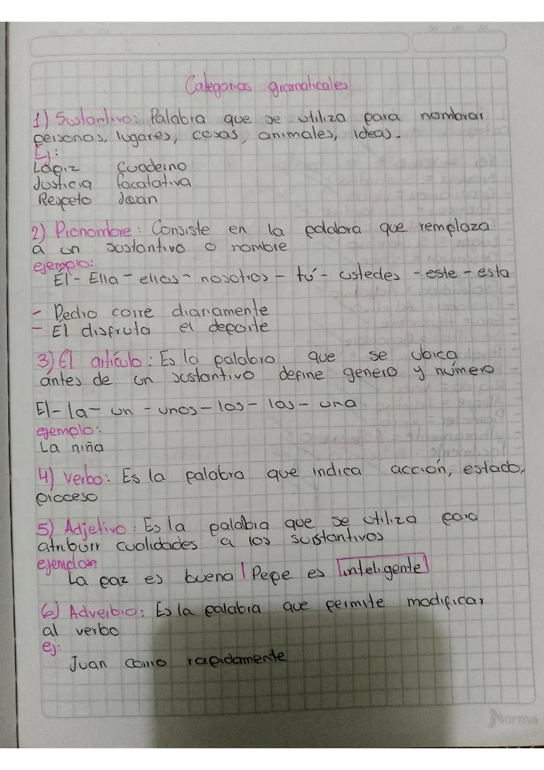 Se refiere a
El conjunto de
narraciones con
valor literario
producidad por
los indigeras
en America
antes de la llegada
de cristobal Colon
g