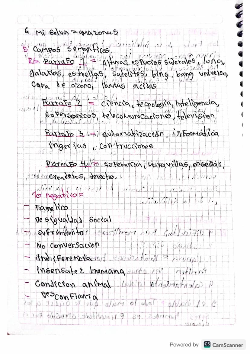 1202 2021
d
Que es un texto 2
Pre-Saberes
30
R/= los textos es un Conjuntos de signos y simbolos
Propios que Formando un codigo transmiten u