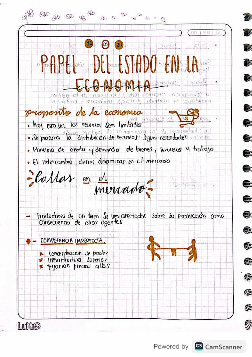 LUKIS
&
22 05 24
lobal
DD I MM I AA
PAPEL DEL ESTADO EN LA
ECONOMIA
brity of a promo onovelab b
proposito de la economia
.
hay escasez los r