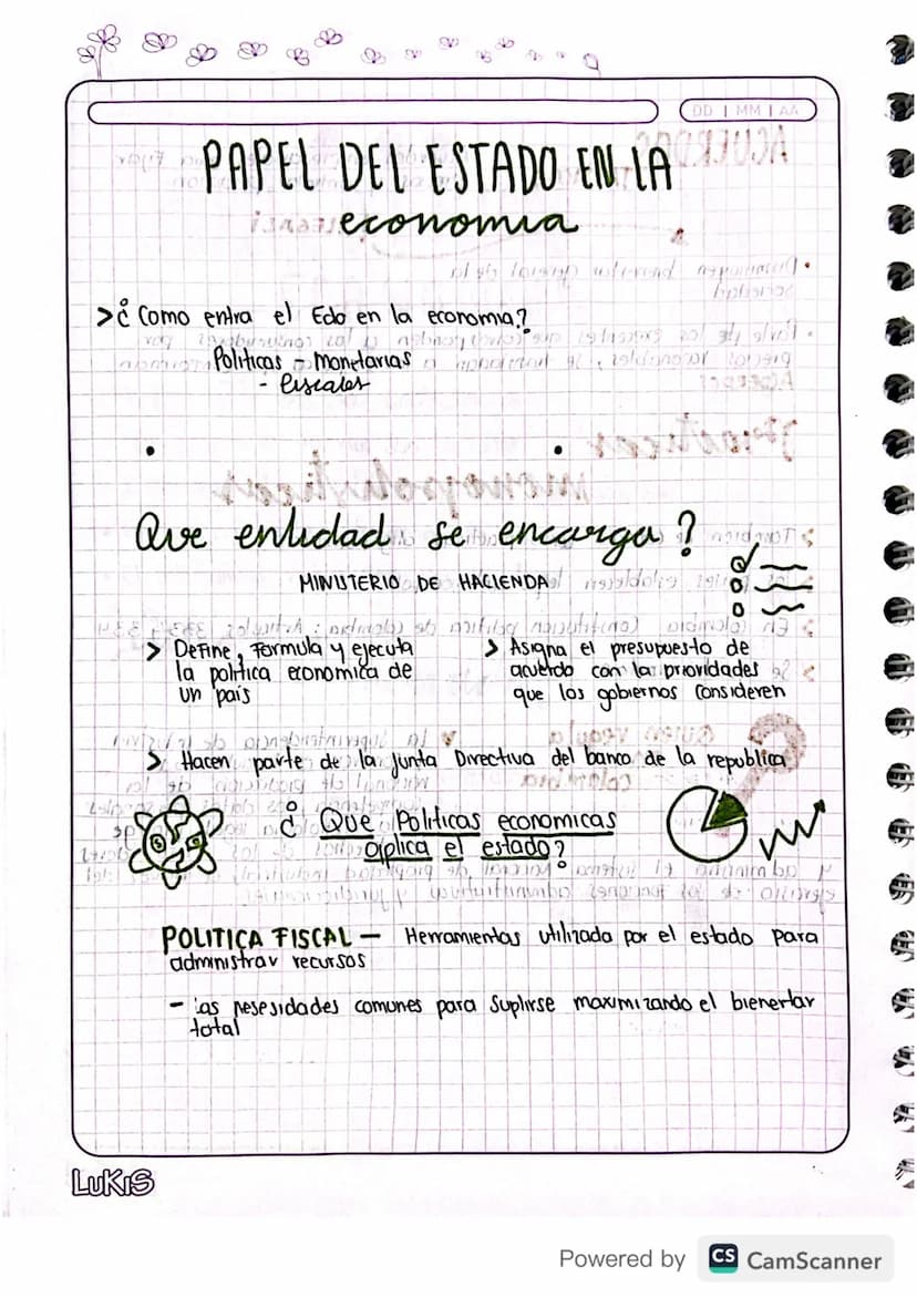 LUKIS
&
22 05 24
lobal
DD I MM I AA
PAPEL DEL ESTADO EN LA
ECONOMIA
brity of a promo onovelab b
proposito de la economia
.
hay escasez los r