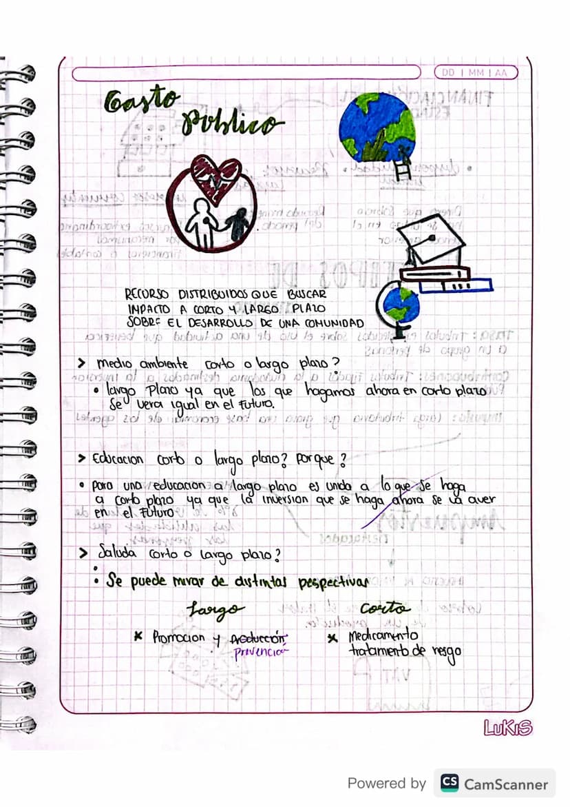 LUKIS
&
22 05 24
lobal
DD I MM I AA
PAPEL DEL ESTADO EN LA
ECONOMIA
brity of a promo onovelab b
proposito de la economia
.
hay escasez los r