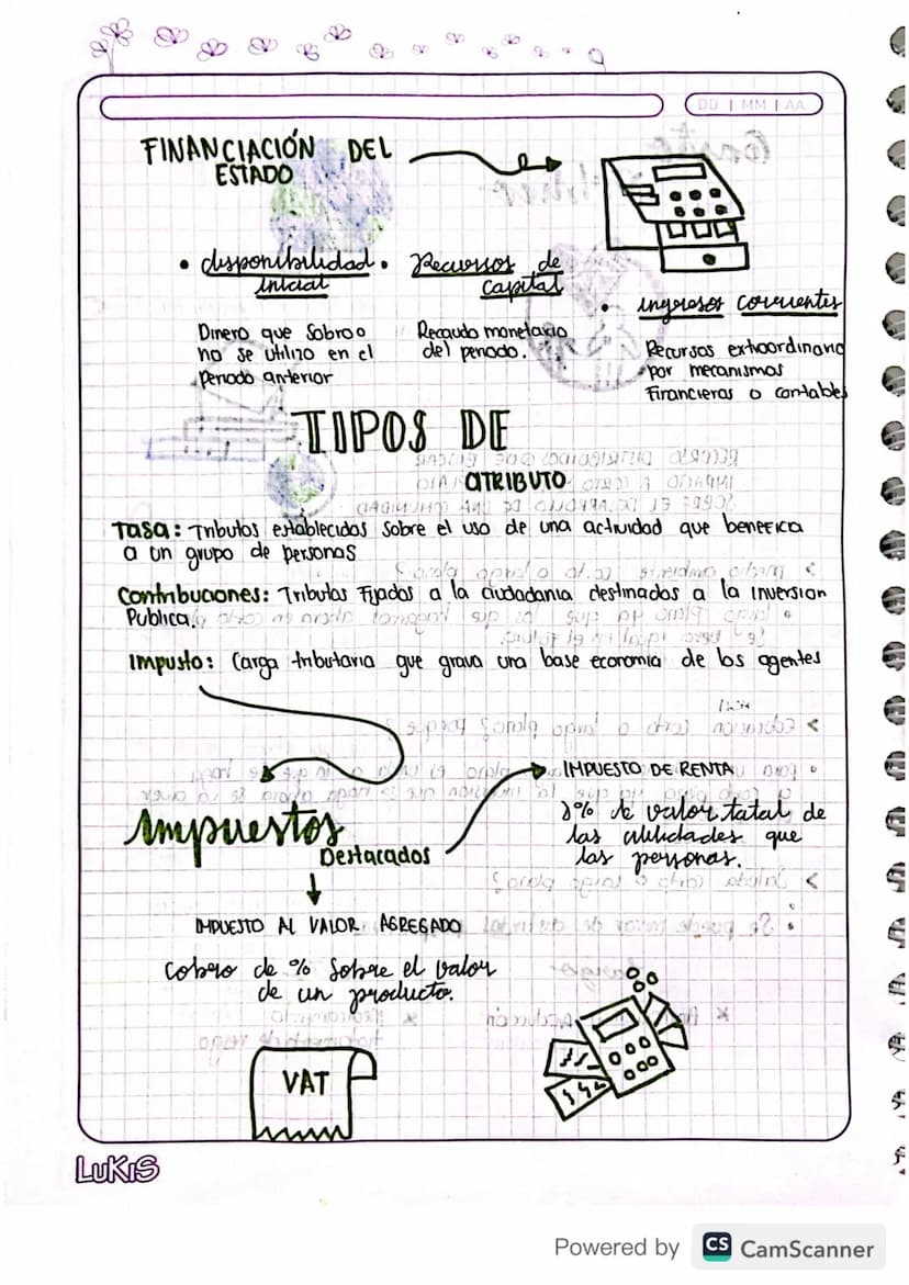 LUKIS
&
22 05 24
lobal
DD I MM I AA
PAPEL DEL ESTADO EN LA
ECONOMIA
brity of a promo onovelab b
proposito de la economia
.
hay escasez los r