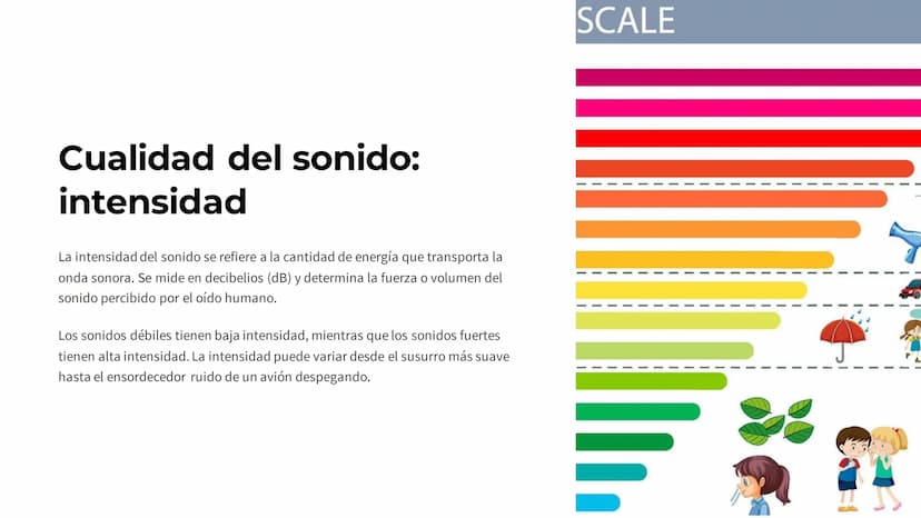 SONIDO
El sonido es una forma de energía que se propaga a través de medios
materiales, como el aire, el agua o los sólidos, mediante ondas d