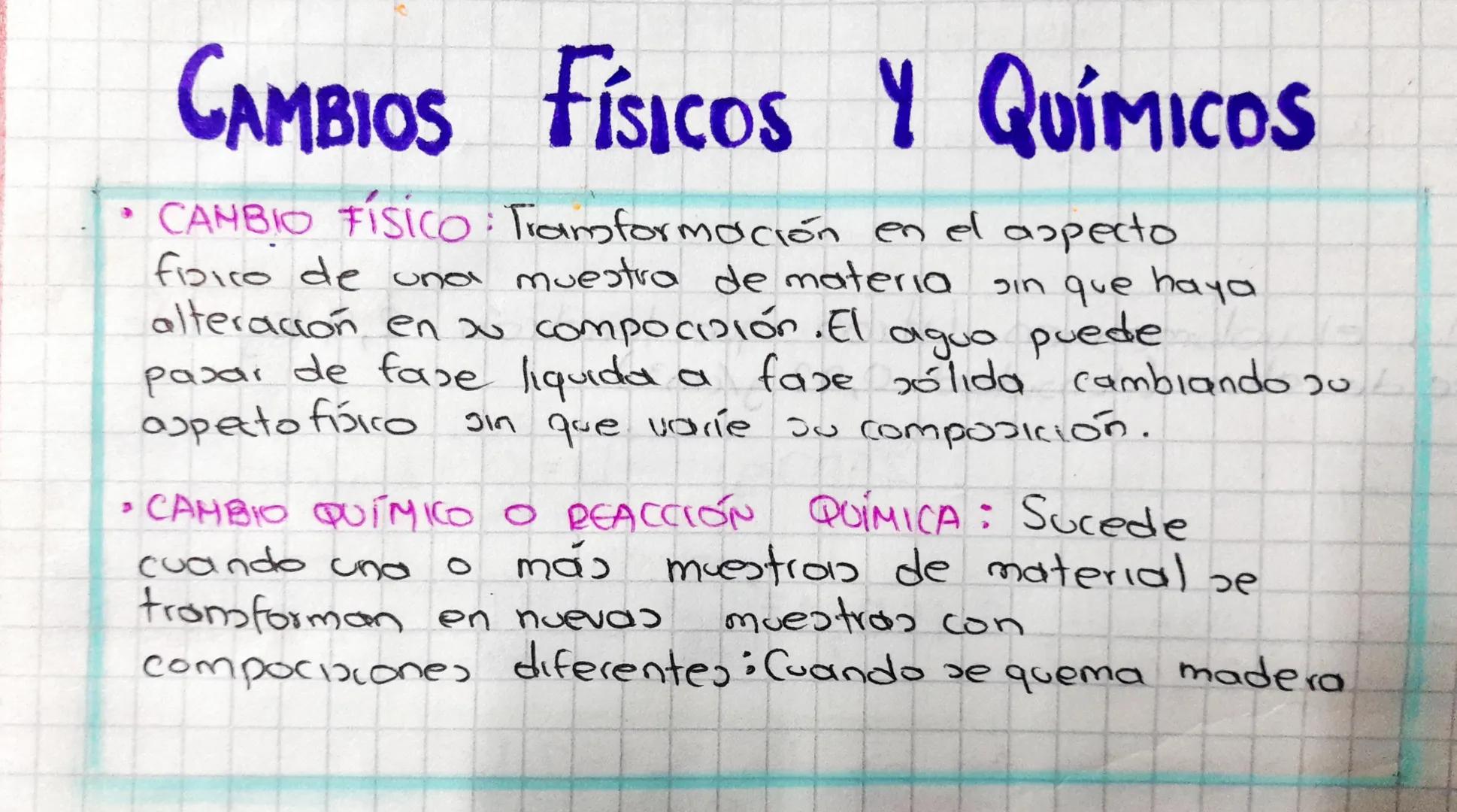 3
CAMBIOS FÍSICOS Y QUÍMICOS
CAMBIO FÍSICO : Transformación en el aspecto
sin que haya
fipico de una muestra de materia
alteracion en x comp
