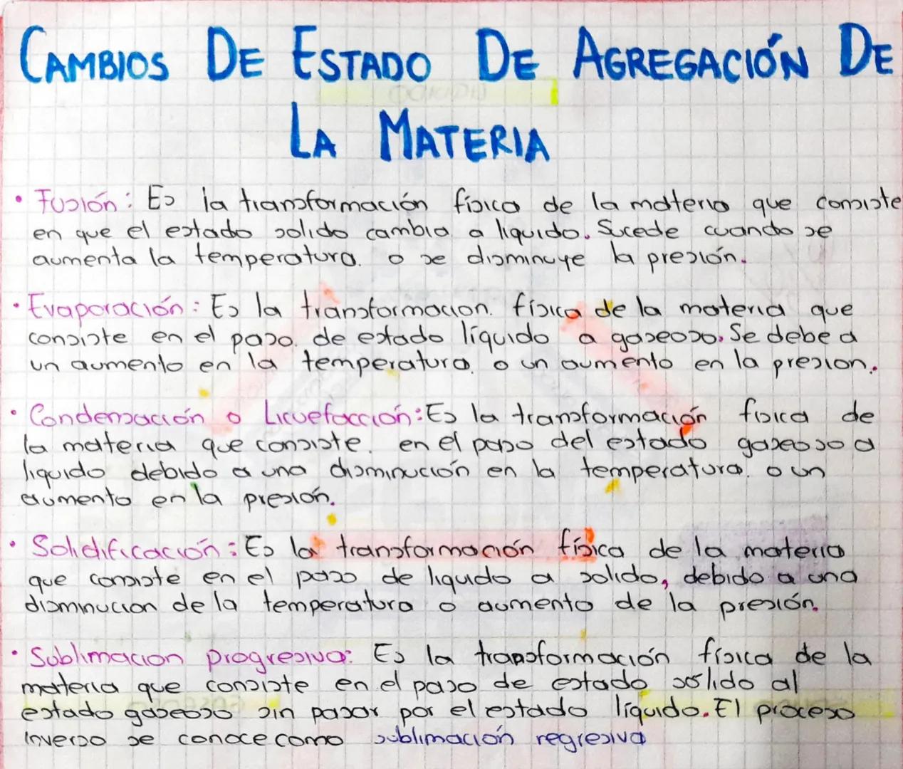 3
CAMBIOS FÍSICOS Y QUÍMICOS
CAMBIO FÍSICO : Transformación en el aspecto
sin que haya
fipico de una muestra de materia
alteracion en x comp