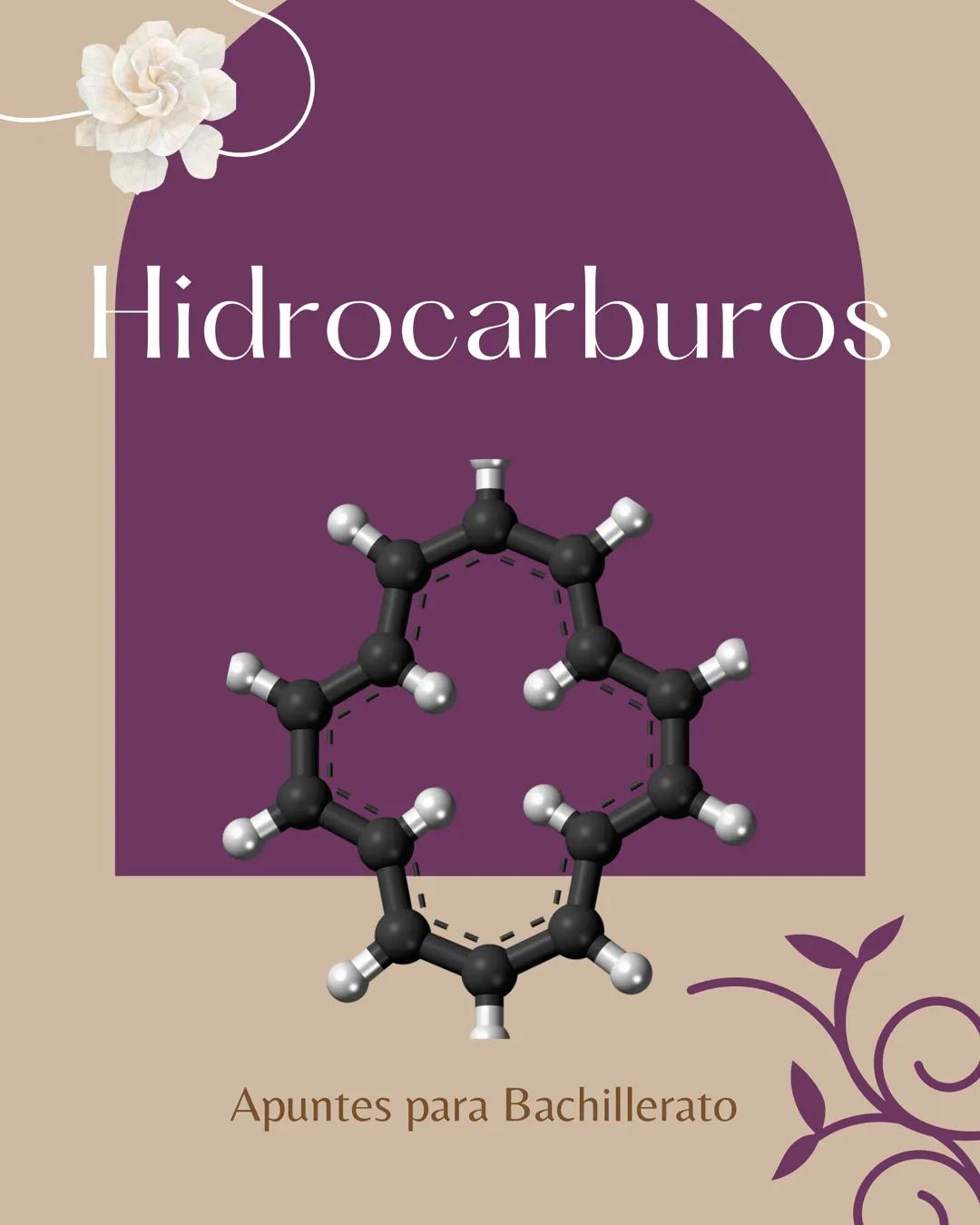 Hidrocarburos
Apuntes para Bachillerato TEMA/MATERIA
DIA MES AÑO
28 02
122
Hidrocarburos:
Union de carbonos e hidrógenos
Son
alcanos
SUS
tip