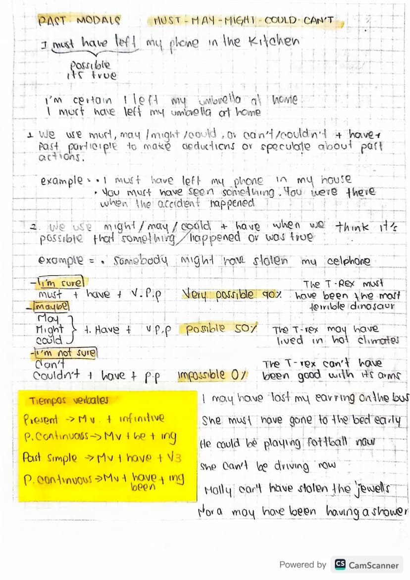 PAST MODALS
MUST-MAY-MIGHT-COULD- CAN'T
I must have left my phone
Possible
its true
I'm certain
in the Kitchen
I left my umbrella at home
I 