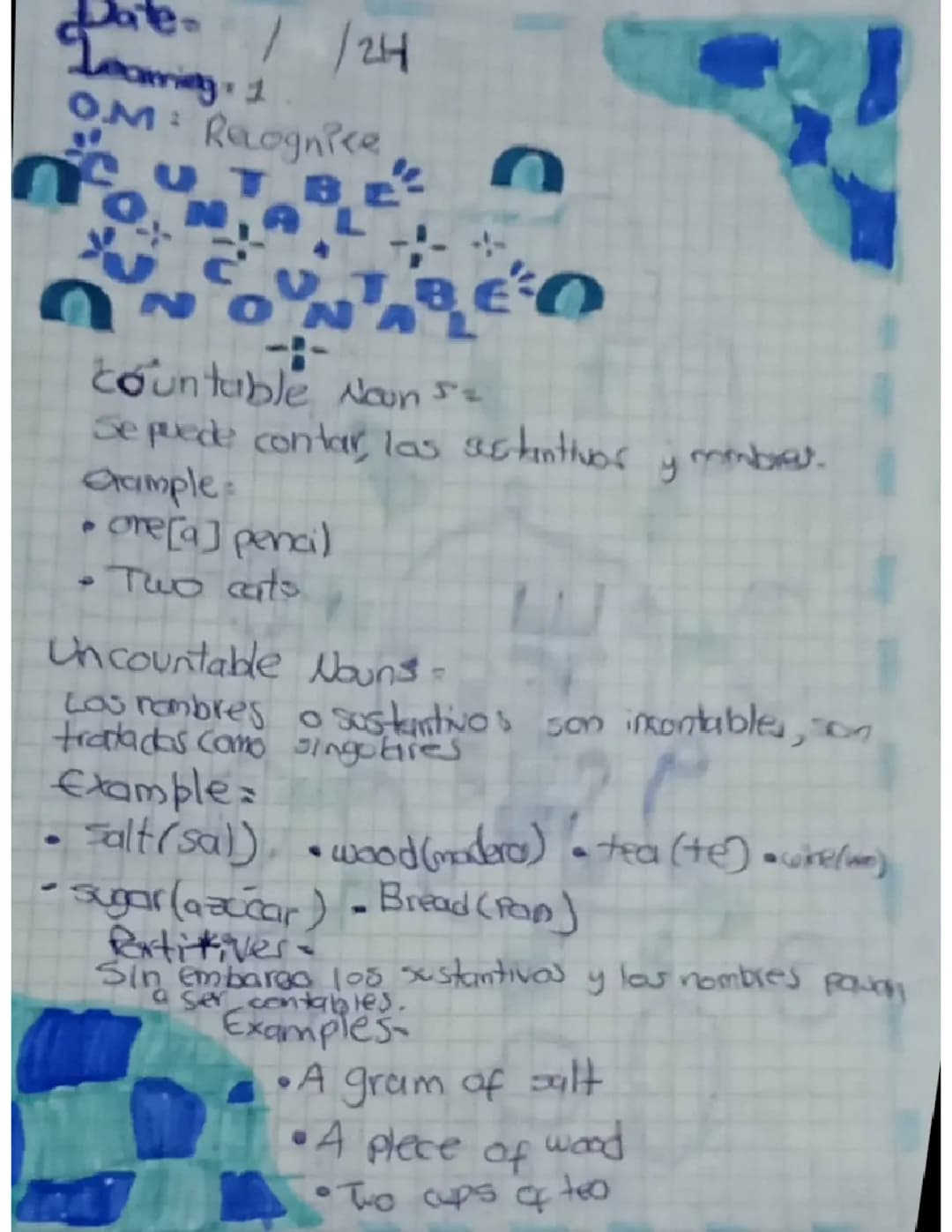 Countable and uncountable, el uso de any , some,a,an