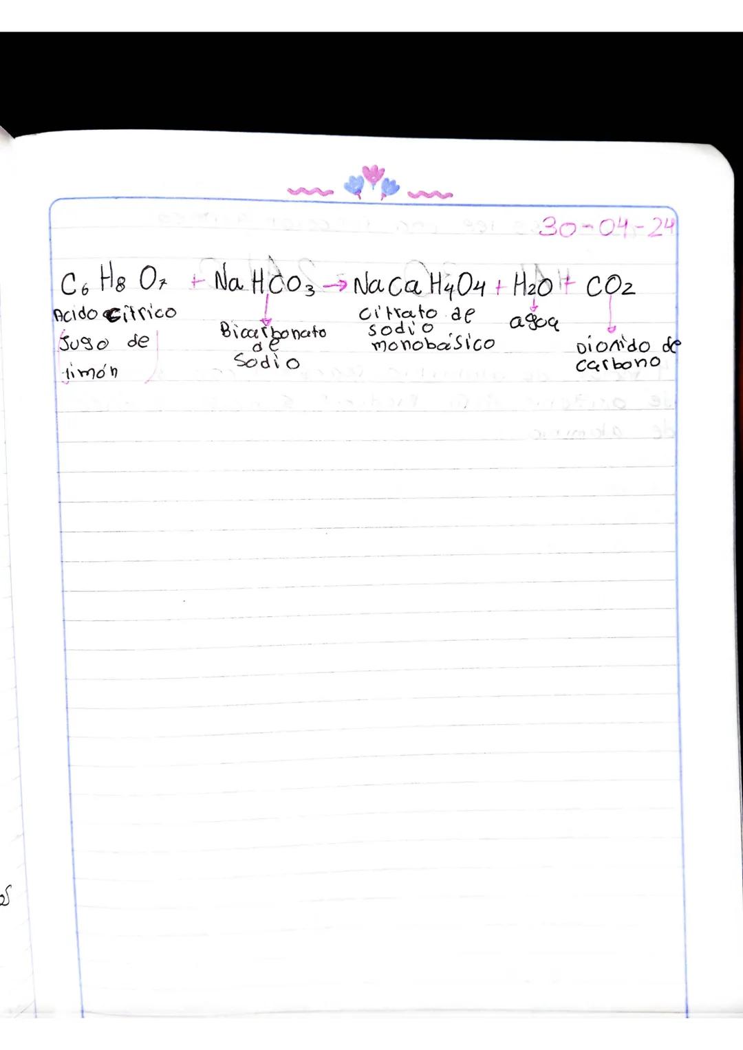 ma
R
C
S
Reaciones químicas.

$A + B$ $\longrightarrow$ $C + D$ Ecuaciones
reactivos
quimicas
0
Productos
restantes

reactivos
IH Productos

