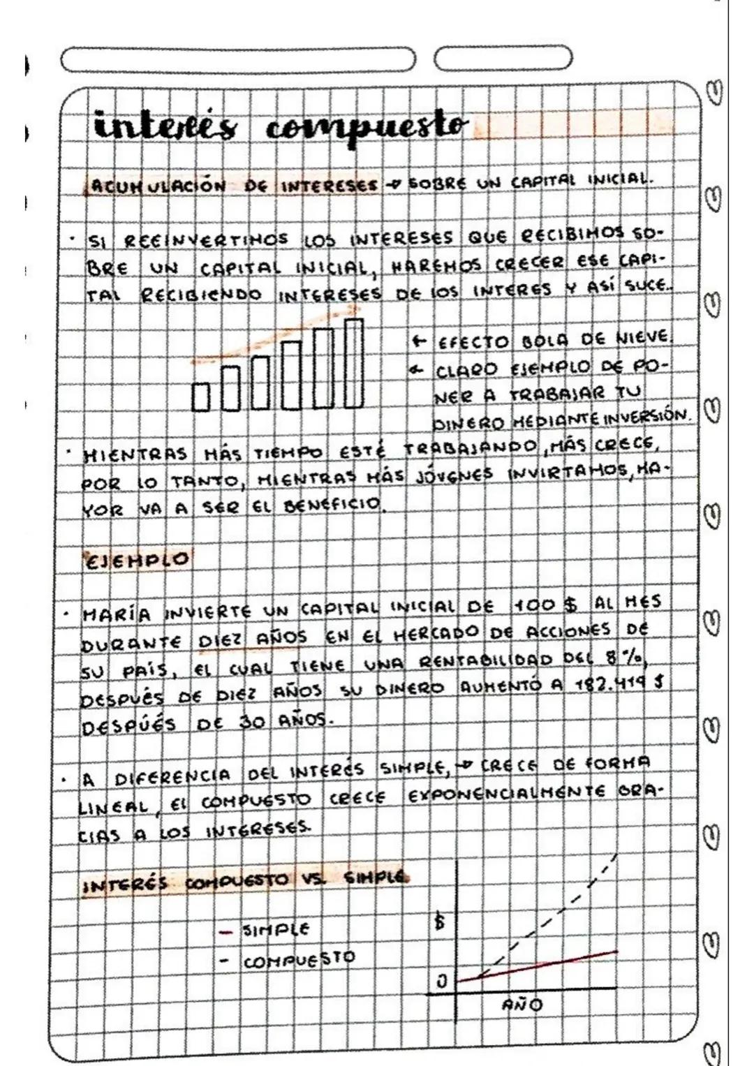 1
.
interés compuesto
ACUMULACIÓN DE INTERESES SOBRE UN CAPITAL INICIAL.
SI RECINVERTINOS LOS INTERESES QUE RECIBINOS SO-
BRE UN CAPITAL INI