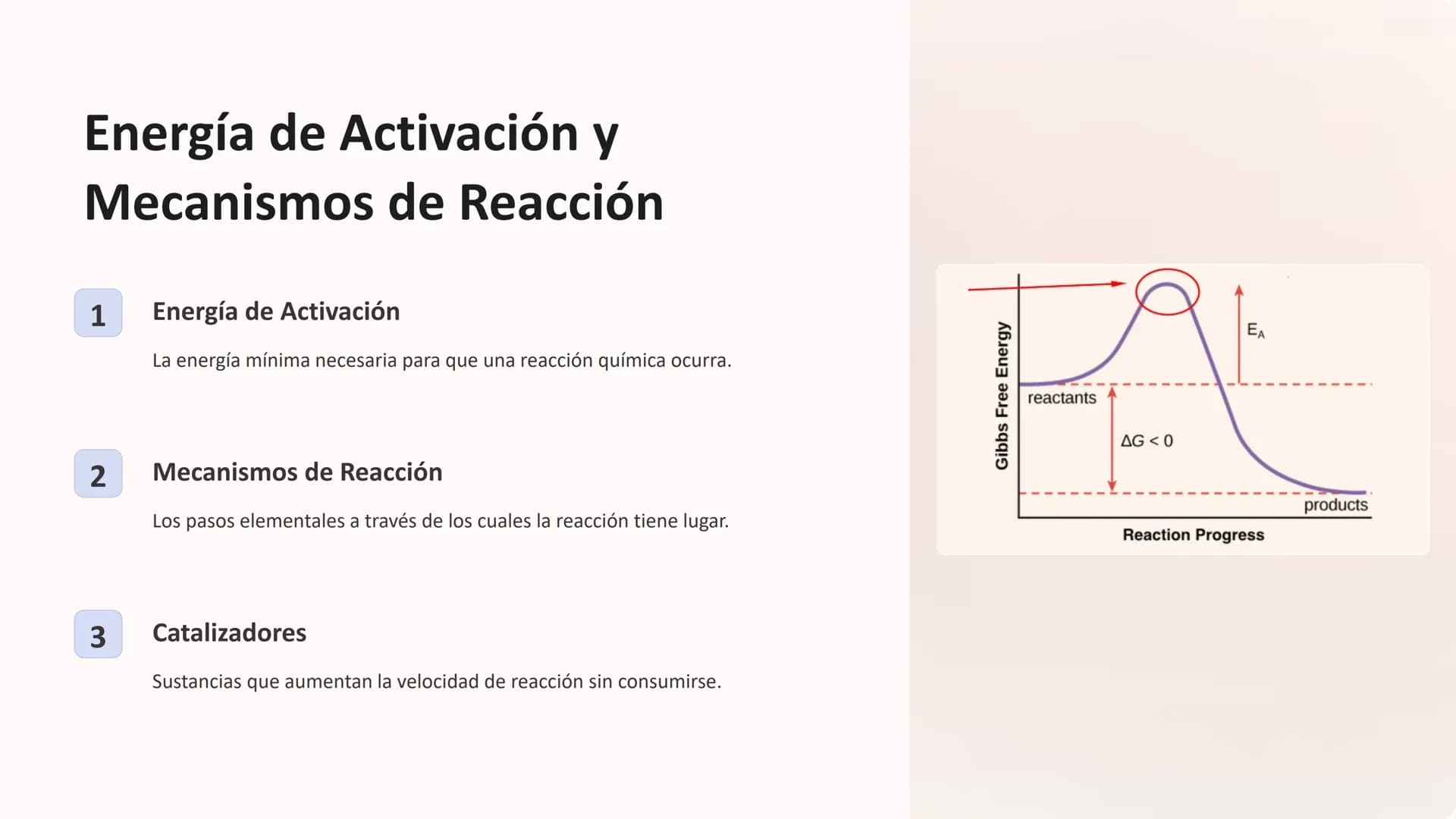 approx
Cinética y
Equilibrio Químico
Químico
Explore los fundamentos de la cinética química y el equilibrio,
descubriendo los factores que a