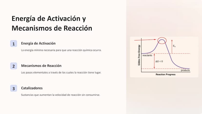 approx
Cinética y
Equilibrio Químico
Químico
Explore los fundamentos de la cinética química y el equilibrio,
descubriendo los factores que a