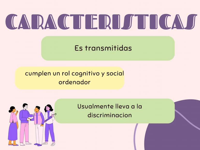 ESTERIOTIPOS
SOCIALES LOS
ESTERIOTIPOS
Los estereotipos son construcciones
culturales creadas en torno a un grupo
humano, que se basan en
ge