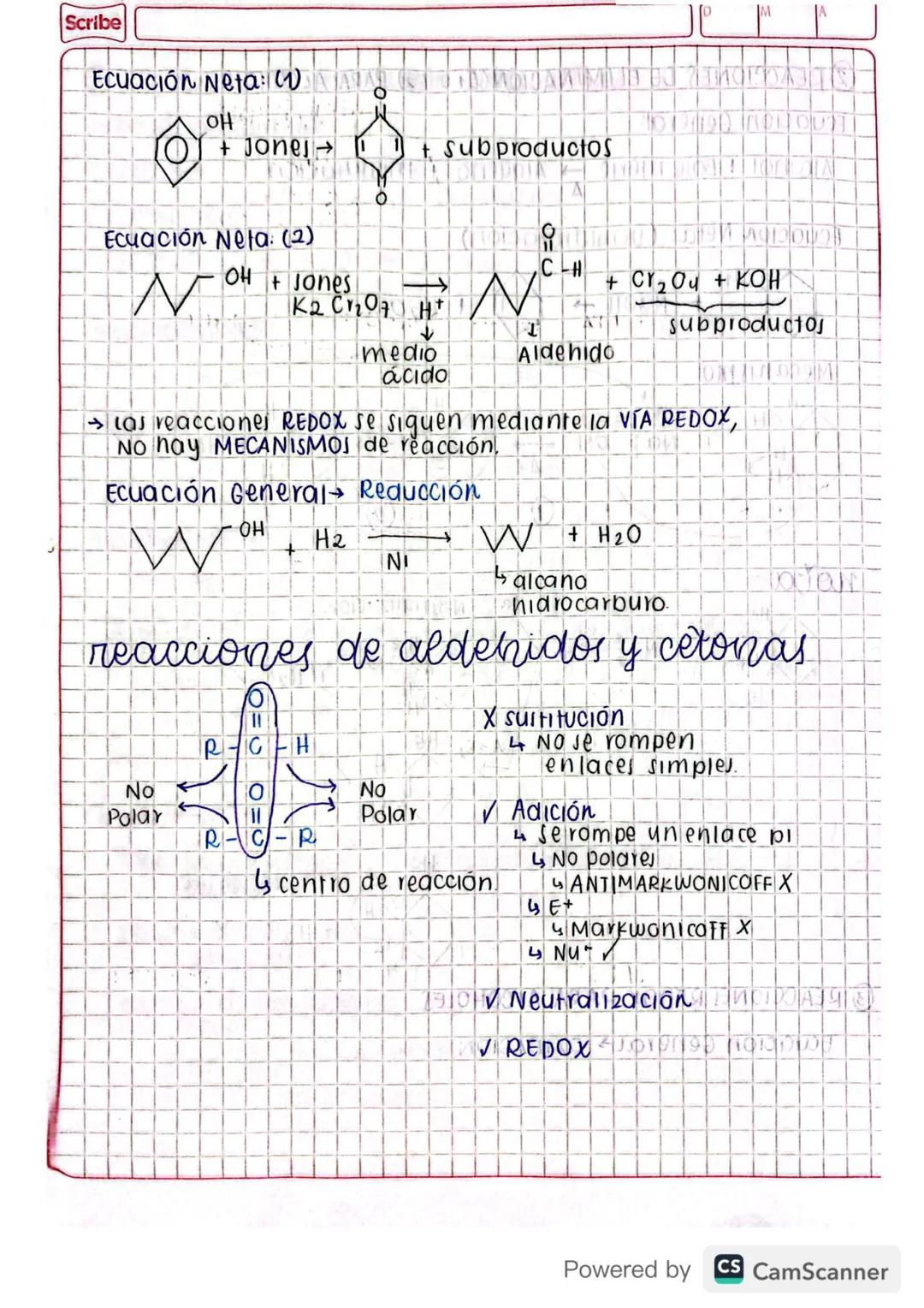 Marzo 17/2023
STAT NO
Dd
principios de reactividad
REACTIVIDAD propiedad quimica Reacción química.
ง
MONTE DI Ecuación Química
☑
SQUASIJATAD