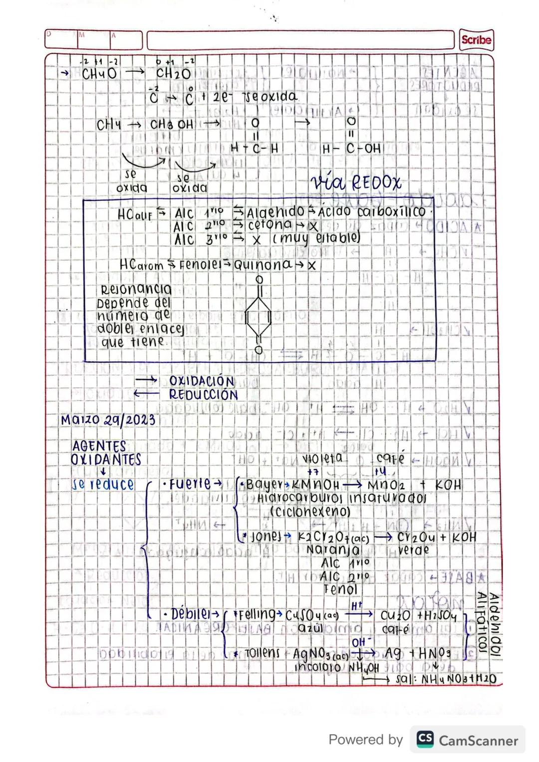 Marzo 17/2023
STAT NO
Dd
principios de reactividad
REACTIVIDAD propiedad quimica Reacción química.
ง
MONTE DI Ecuación Química
☑
SQUASIJATAD