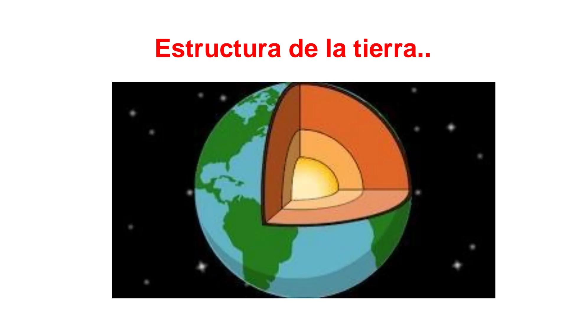 # Estructura de la tierra.. La estructura de la Tierra está
formada por capas esféricas
concéntricas: una corteza sólida
Corteza
de silicato