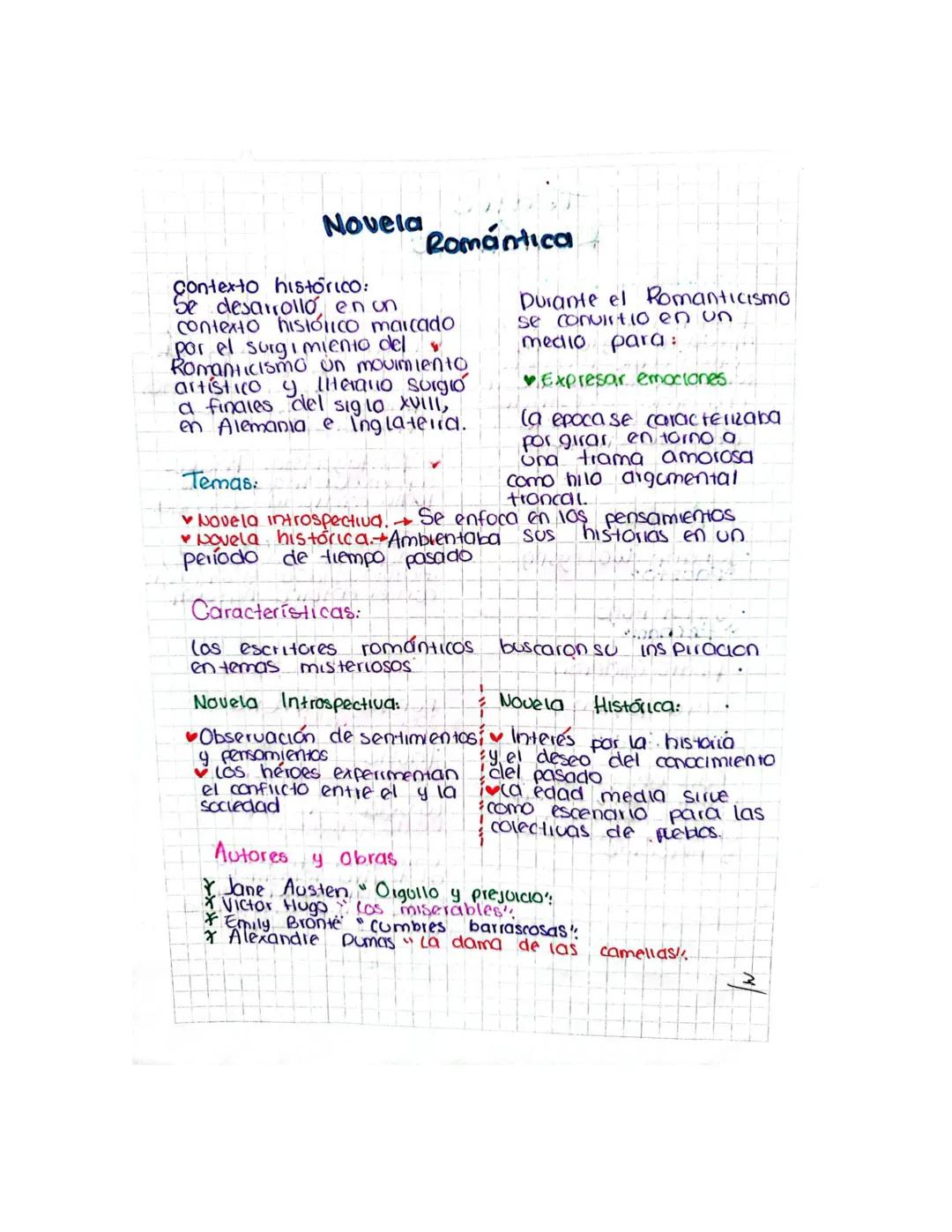 # Novela Romántica

Contexto histórico:
Se desarrollo, en un
contexto histórico marcado
por el surgimiento del
Romanticismo un movimiento
ar